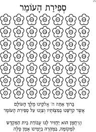 Sefirat Haomer Chart 2nd Grade Hebrew School Chart