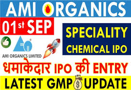 Ipo size (rs.) price band (rs.) issue date: Tskogs2h8al92m