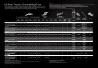 Bmw Engine Swap Compatibility Chart Porsche Boxster