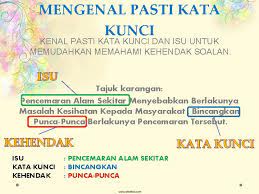 We did not find results for: Karangan 1 Jenis Karangan 2 Format Karangan 3