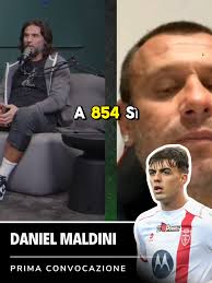 La Prima Convocazione di Daniel Maldini in Nazionale Maggiore: Elogi da  Cassano e Adani