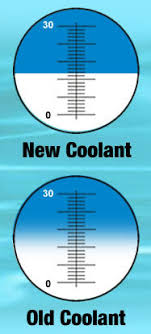 metal working fluid mixing ratios and concentrations with