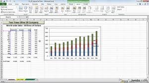 excel office adding editing and removing legends lynda com