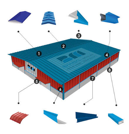 Building Accessories
