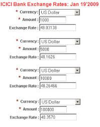 Activity financial markets documents and data about bank of russia services. Icici Bank Forex Rates Inr To Usd Forex Ea Generator Pdf
