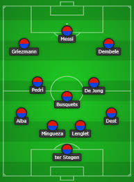 Унизительный скиллы в футболе 2021 ᴴᴰ. Barcelona Predicted Line Up Vs Real Madrid Starting 11 For Today