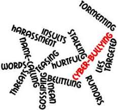 Cyber Bullying Definition