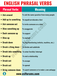 Useful Phrasal Verbs List In English Esl Forums Learn English Vocabulary English Verbs Phrasal Verbs With Meaning