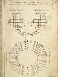 1 hours ago it will convert a phone number to alpha. Gematria Esoteric Numerology Based On The Hebrew Kabbalah Our Ancient History