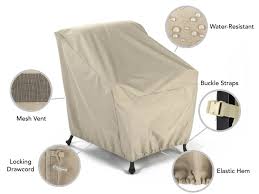 Patio furniture is wonderful because it lets you enjoy your garden and yard in a comfortable setting. The Best Patio Furniture Covers The Cover Blog Coverstore