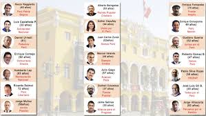 El partido fuerza popular solicitó la inscripción de su lista de candidatos para el congreso de la republica por lima. Elecciones Municipales 21 Candidatos Postulan A La Alcaldia De Lima Pqs