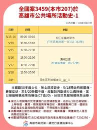 高雄確診女案1289足跡曝光 連3天固定2小時至健身房運動 #地方 #疫情 #高雄 #本土個案 #足跡 #獅子會 #案1289 #陳時中 #高捷 #全聯小港店 #alldaysports Gj62eio0s22l9m
