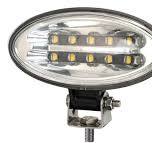 Super Longevity 6.7inch Oval LED Replacement Pedestal ...