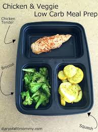 Pin On Low Carb Recipes