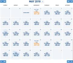 Learn more about the jetblue plus card. How Much Airfare Can You Get With The Jetblue Cards Million Mile Secrets