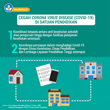 Itulah yang dinamakan dengan surat resmi baik itu berisi tentang undangan maupun sekedar informasi. Imbauan Mendikbud Terkait Pencegahan Penyebaran Covid 19 Lembaga Layanan Pendidikan Tinggi Wilayah Viii