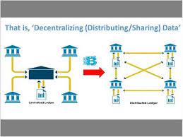 A centralized ledger needs an authority (bank, cloud, etc.) while distributed ledger technology is a p2p exchange over nodes relatively speaking, distributed ledger technology, otherwise known as dlt, is easy to understand. Introduction To Bitcoin Blockchain Distributed Ledger Technologies Financial Inclusion Youtube