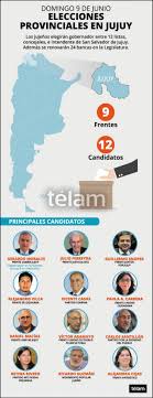 Consulta los padrones electorales de padrón electoral de jujuy habilitados para las próximas elecciones. Cablera Telam