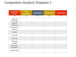 Competitive Analysis Template Ppt Competitor Sample – deepwaters.info