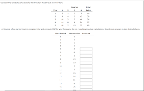 The learner demonstrates understanding of key concepts of health in achieving, sustaining and promoting wellness to ensure … Solved Consider The Quarterly Sales Data For Worthington Chegg Com