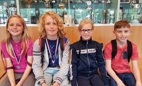 Waarom zou je eraan beginnen als er maar eentje wint en de rest heeft gefaald? Zilveren Medaille Voor Regenboog School Leerlingen Niels Van Elk En Guido Van Der Poel Bij Het Nk Minibridge