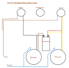 Kapasitor4kabel #mesincuci2tabung kapasitor 4 kabel mesin cuci harga kapasitor 4 kabel mesin cuci perhatikan wiring diagram yang tertera dibelakang mesin cuci karena warna kabel bisa yıl önce. Cara Membuat Rangkaian Mesin Cuci Dua Tabung Sendiri Dengan Mudah Wijdan Kelistrikan