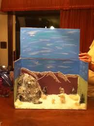 Tundra Biome In A Box Tundra Diorama Biomes Project Cute Crafts Projects For Kids