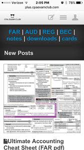 Pin By Caitlin Ash On Cpa Or Bust Cpa Exam Studying Cpa Exam Finance Class