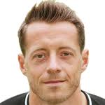 Luke McCormick Stats, Form Index and Match Ratings