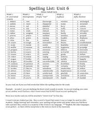 Help your students prepare for the dibels next nonsense word fluency test. Spelling List Unit 6 Dates Listed Here Week 1 N Controlled Vowels