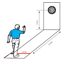 Postavljanje Pikado Mete I Vrste Igara Dart Board Wall Outdoor Dart Board Man Cave Home Bar