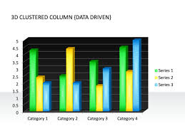 powerpoint slide clustered column chart 3d multicolor