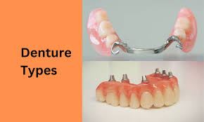 Image result for dentures