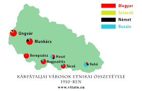 59,5 x 76,5 cm a méret kisebb, illetve nagyobb is erdély sajátos etnikai térképe szintén jó alapja a regionalizmusnak, habár ez a térkép. Karpataljai Varosok Etnikai Osszetetele 1910 Ben Es 2001 Ben Vitato