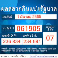236 , 834 · เลขท้าย 3 ตัว : Mhfj9hvmvtwrgm