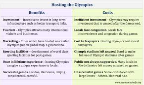 It could be that be that these health and fitness benefits of playing sports might just be the extra push you need to get involved. Costs And Benefits Of Hosting The Olympics Economics Help