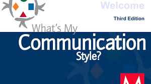 What S My Communication Style In 2020 Communication Styles Communication Learning Resources