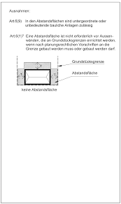 Wie kann ich die einzuhaltende abstandsfläche berechnen? Art 6 Abstandsflachen Abstande Beck Online
