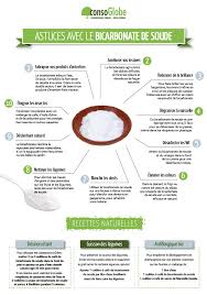 Si le bicarbonate de soude occupe une place importante dans notre ménage, il est également utilisé de différentes manières dans nos espaces verts. Le Top 15 Des Usages Du Bicarbonate De Soude
