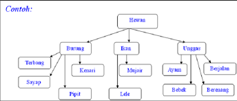 Maybe you would like to learn more about one of these? M9vjdrk3btenum