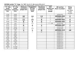 File O Ring Sizing Body Piercing Pdf Wikimedia Commons