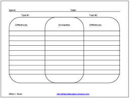 Graphic Organizer For Compare And Contrast Graphic Organizers Comparing Texts Compare And Contrast