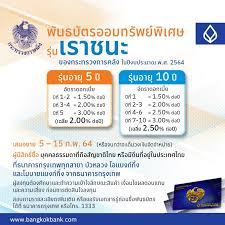 คลัง ออกพันธบัตร เราชนะ วงเงิน 6 หมื่นลบ. Y U8opd6dxwlxm