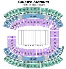 Gillette Stadium Tickets 2017
