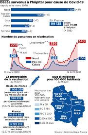 Bien fait est mieux que bien dit. Covid 19 Jean Francois Delfraissy Voit Une Sortie De Crise En 2022