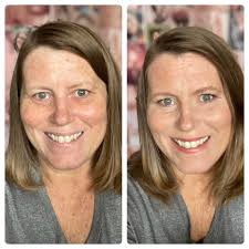 Starting with IIID foundation tips for beginners