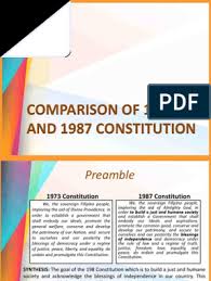 Venn diagram comparing constitutions.pdf answers. Comparison Of 1973 And 1987 Constitution Constitutional Amendment United States Congress
