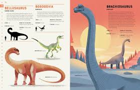 Wir haben 193 seiten zu deiner suche gefunden. Dinosaurier Die Welt Der Urzeitriesen Von A Z Knesebeck Verlag