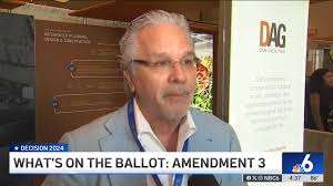 Mark Gemignani, CEO of DAG Facilities, shared his insight with NBC6 during  the 7th Annual Cannabis LAB