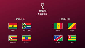 World cup qualifiers 2022:the eliminatory phase of the next world cup, which will take place in qatar, begins this week for the europe zone. Fifa World Cup On Twitter African Worldcup Qualifying Second Round Group I Group J Wcq Caf Online